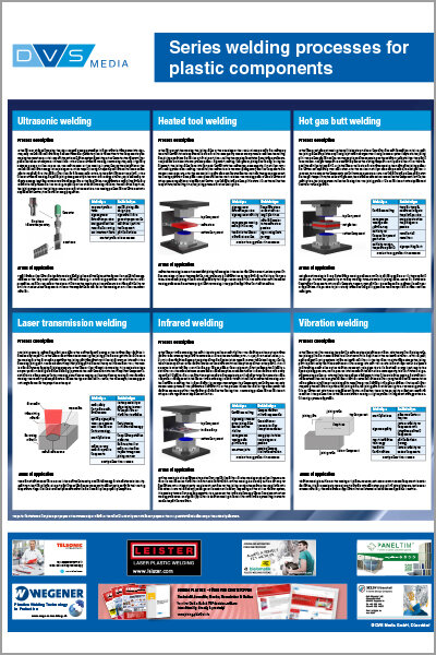 Series welding processes for plastic components