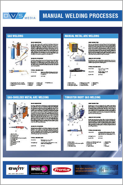 Manual Welding Processes