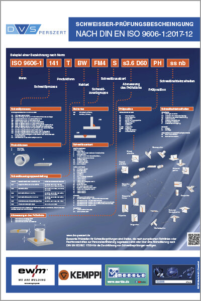 Schweißer-Prüfungsbescheinigung nach DIN EN ISO 9606-1